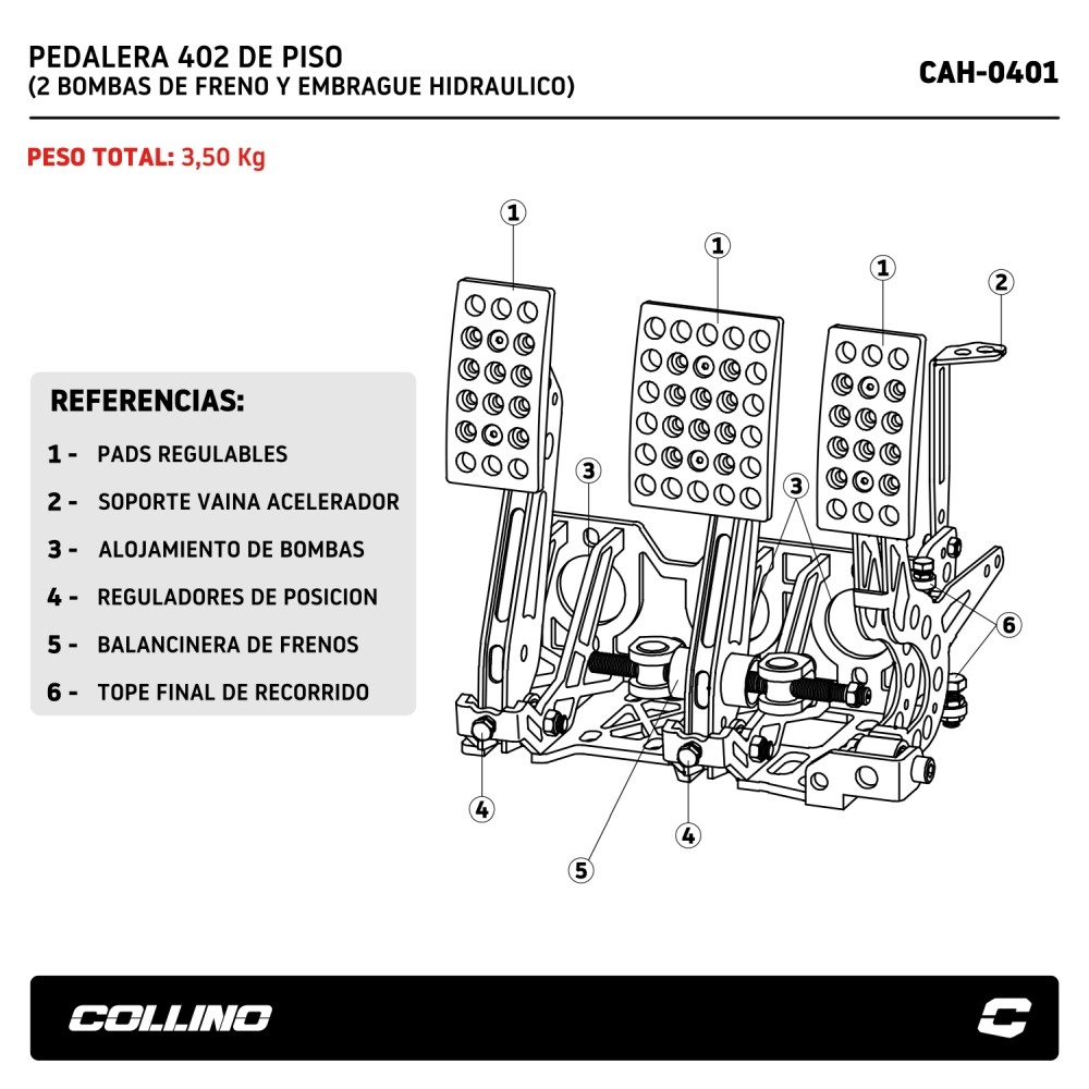 pedalera-402-piso-2-bmb-fr-emb-hidr-cah-0401