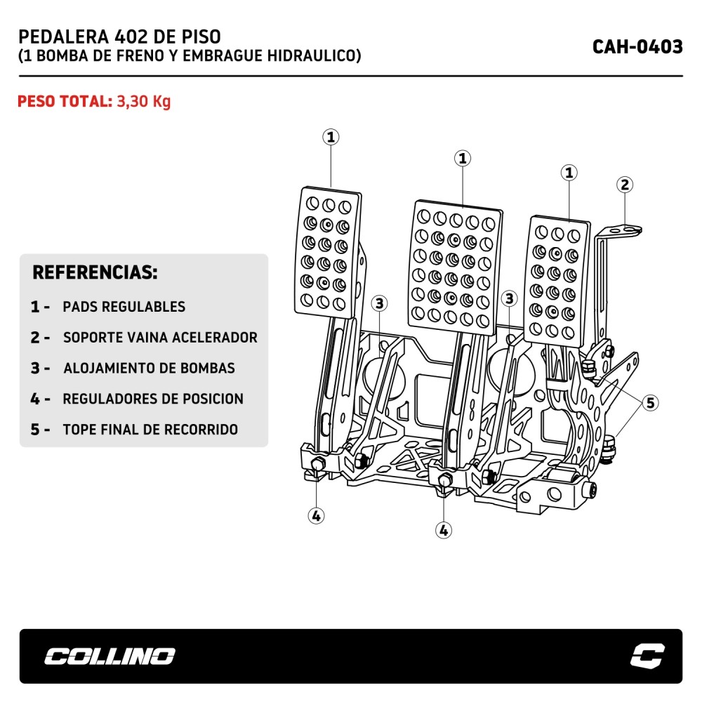 pedalera-402-piso-1-bmb-fr-emb-hidr-cah-0403