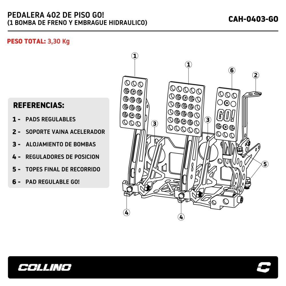 pedalera-402-piso-1-bmb-fr-emb-hidr-go-cah-0403-go