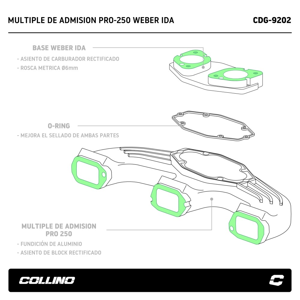 multiple-de-admision-pro-250-weber-ida-cdg-9202