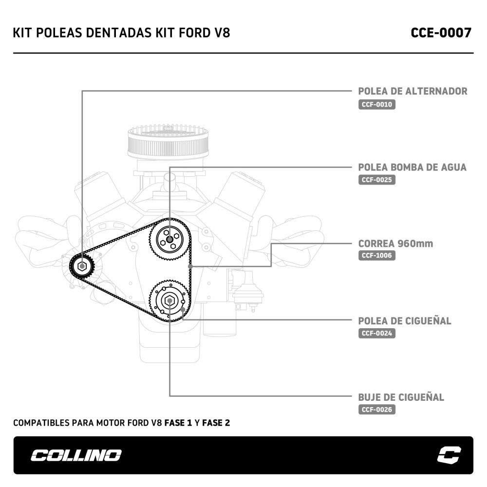 poleas-dentadas-kit-ford-v8-fase-1-2--correa-960-cce-0007
