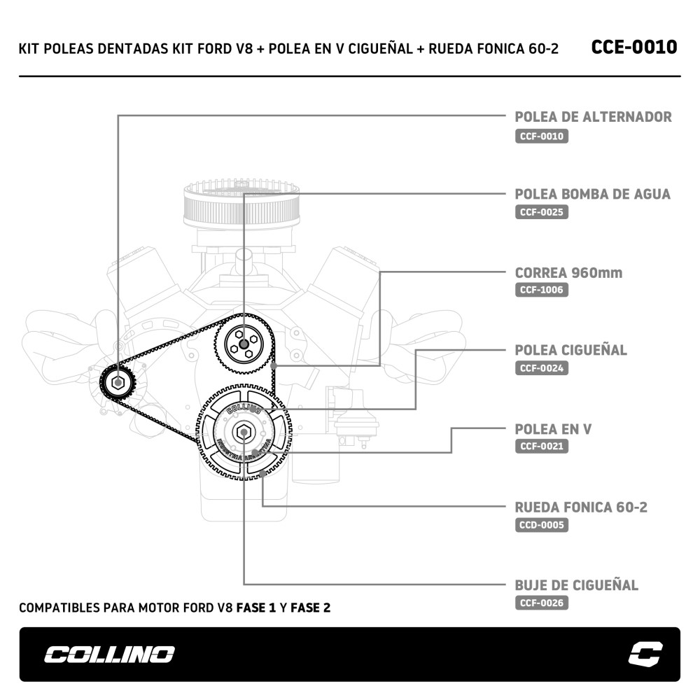 poleas-dent-ford-v8--correa-960--polea-en-v--fonica-60-2-cce-0010