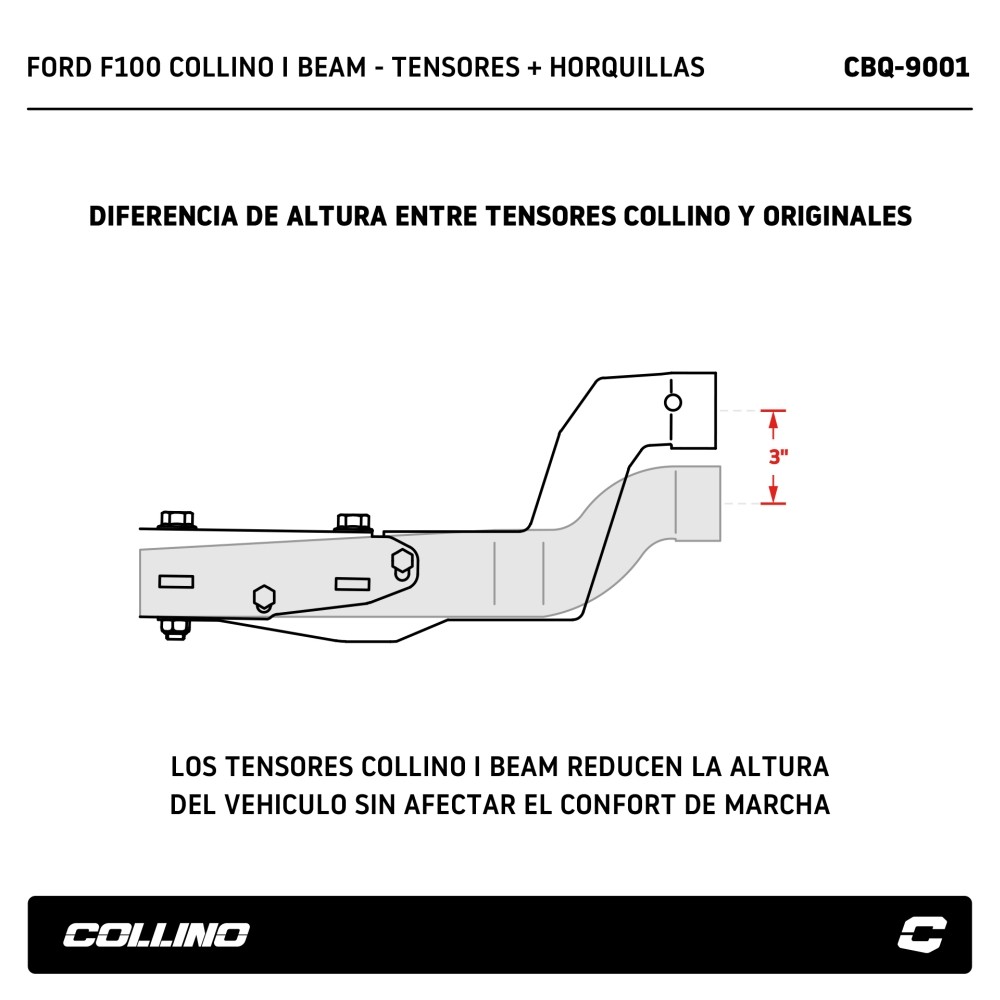 f100-i-beam-drop-3--horquillas-cbq-9001