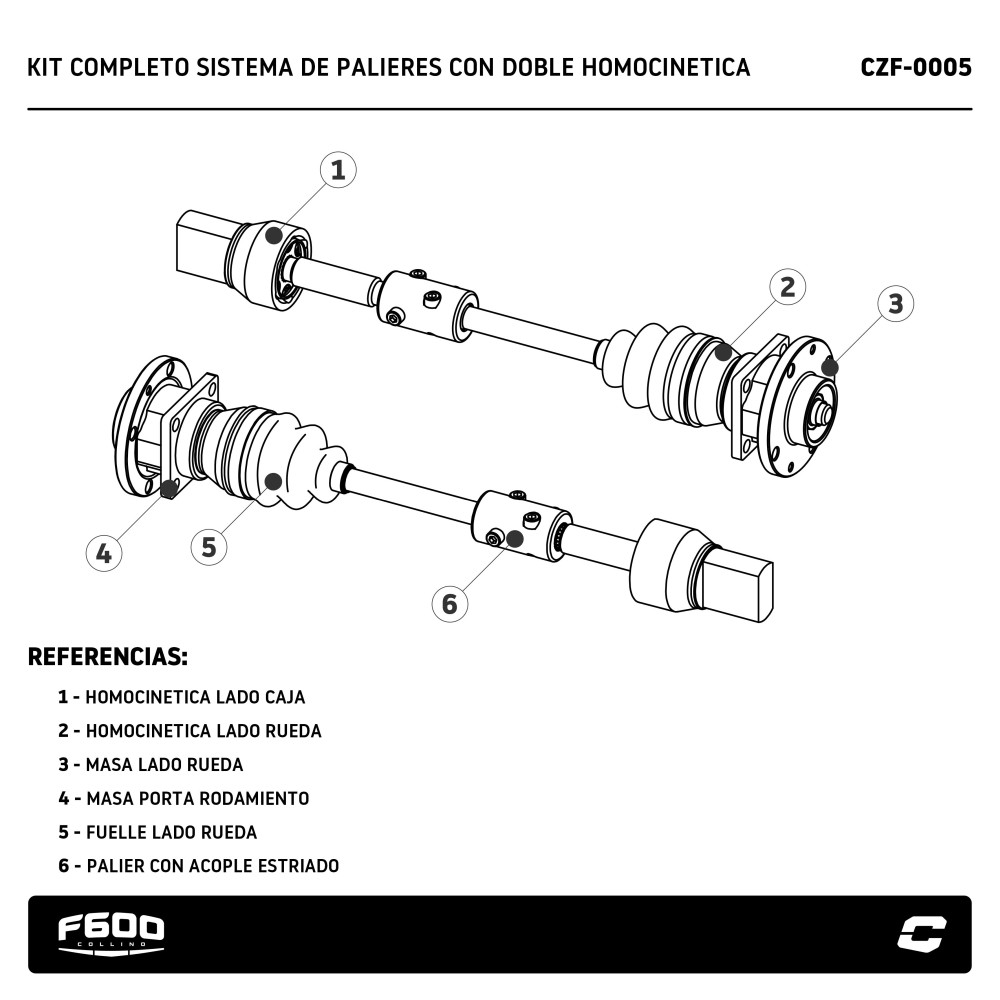 kit-completo-sistema-de-palieres-con-doble-homoc-czf-0005